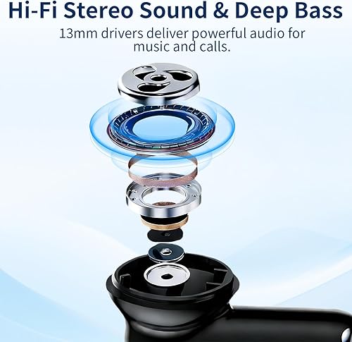 Miniatura 4 de Auriculares inalámbricos Bluetooth, pantalla de alimentación LED con funda de carga inalámbrica, reproducción de 35 horas, IPX4 impermeable,