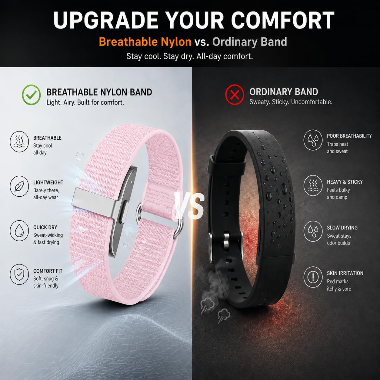 Metal Clasp Nylon Loop Bands Compatible with Hume Health Band, Soft Breathable Sport Replacement Strap, Adjustable Hook & Loop Wristband for Hume Band 1.0 Fitness Tracker Women Men (Not for 2.0) image 5