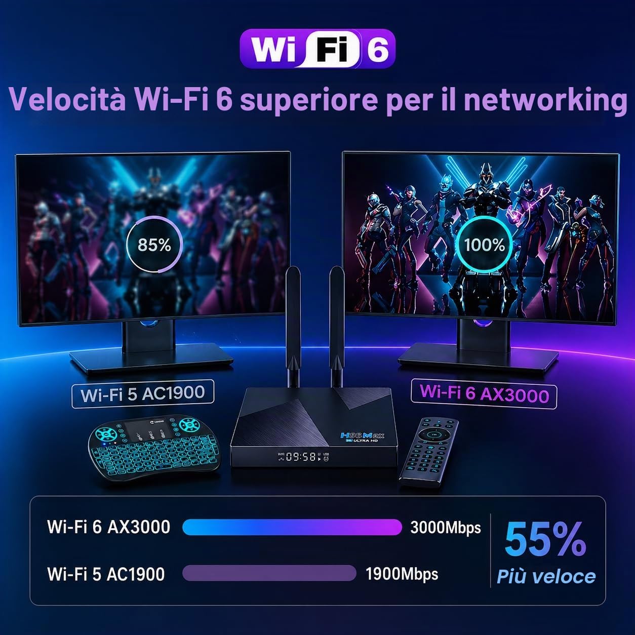 Android 12 TV Box H96 MAX V58 RK3588 Octa-Core 8GB RAM 64GB ROM WiFi6 Dual-Band Bluetooth 5.0 8K 4K USB 3.0 Smart TV Media Player
