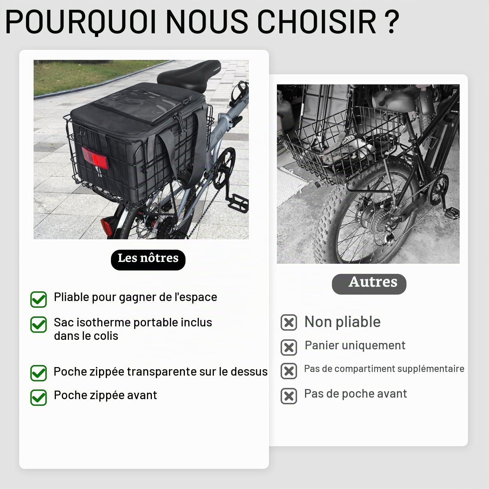 RAYMACE Panier arrière de vélo avec doublure amovible, housse imperméable et filet de transport, panier de vélo pliable pour adulte, design à dégagement rapide, s'adapte à la plupart des porte-bagages