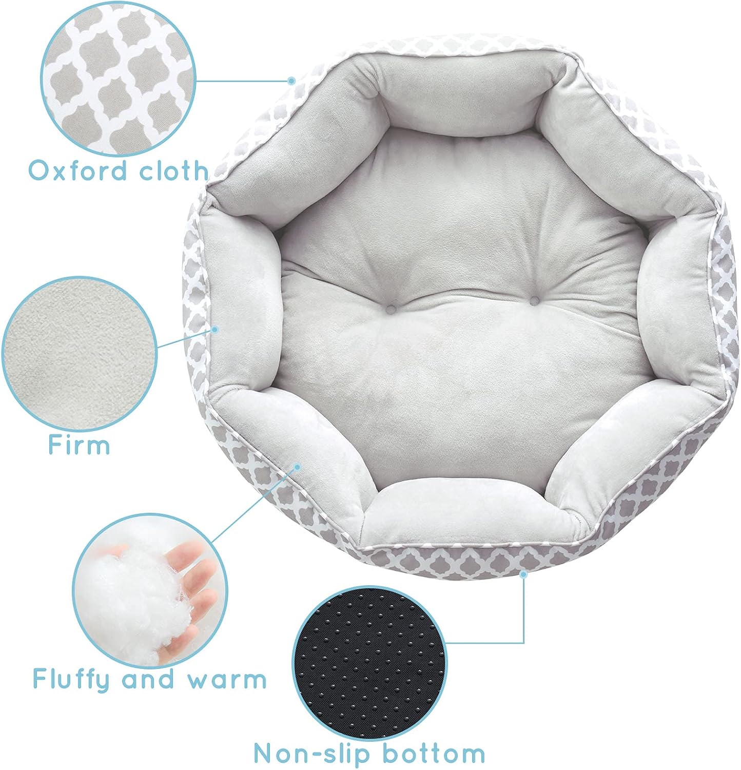 JOYO Cat Bed for Indoor Cats, Small Dog Bed for Small Dogs, Round Plush Cat Bed with Waterproof Non-Slip Bottom, Double-Sided Soft Flannel Kitten Cushion Bed for Kittens, Kitty Self Warming Bed