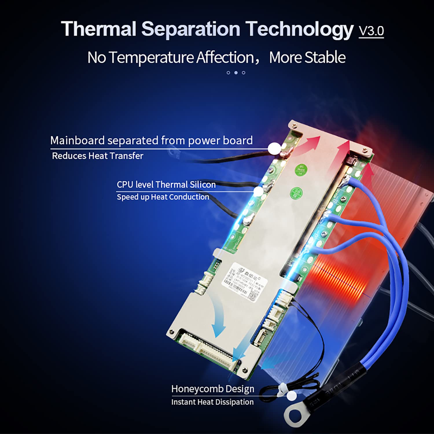 Amazon.com: JBD BMS 6-21S 24V-72V 150A Lifepo4 PCB con cables de