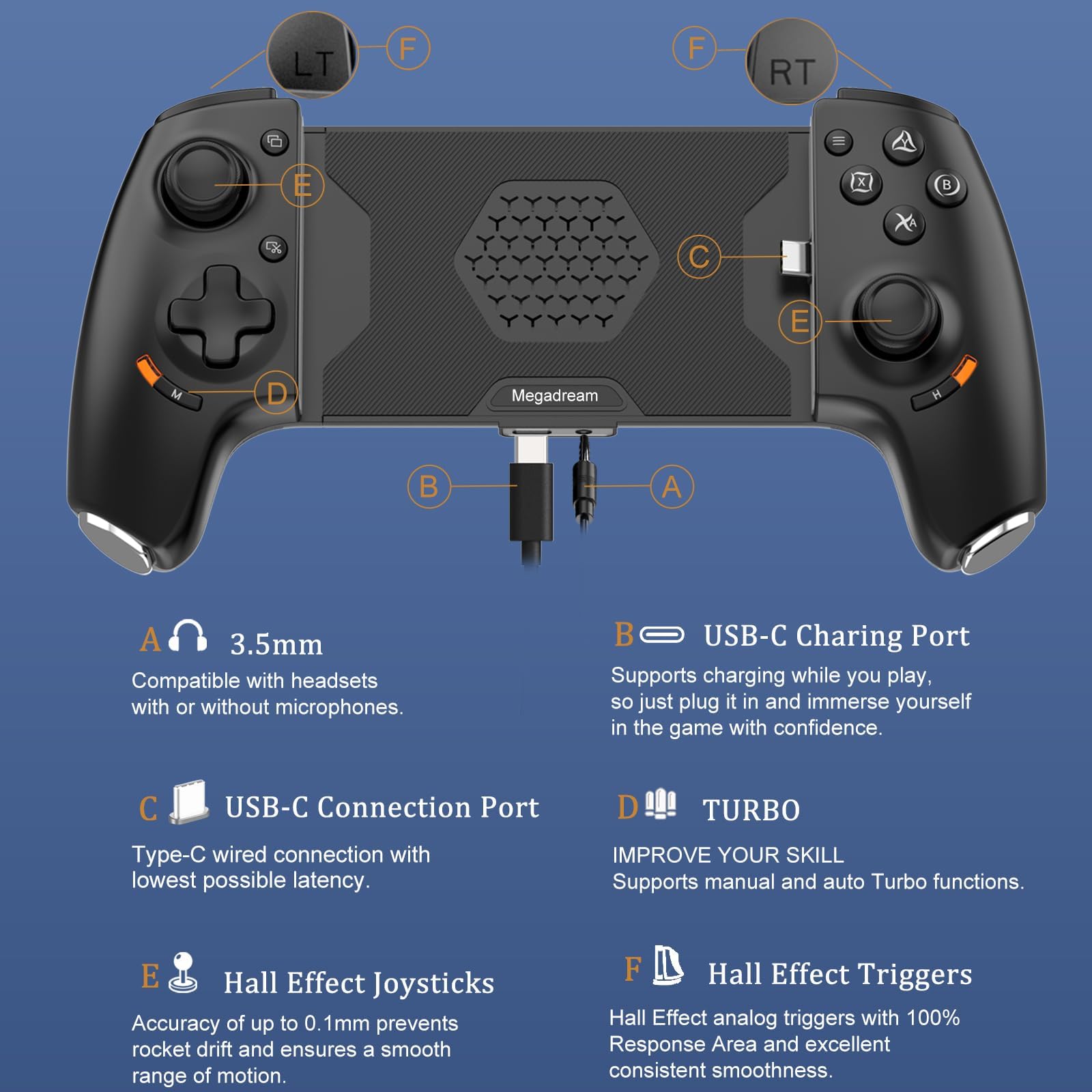 Megadream Mobiler Gaming Controller für iPhone 16/15 & Android USB-C mit 3,5-mm-Audiobuchse, Wireless Handy Controller für PS5/PS4/Xbox/PC, Hall-Effekt-Joysticks/Trigger, Cloud-Gaming - Schwarz