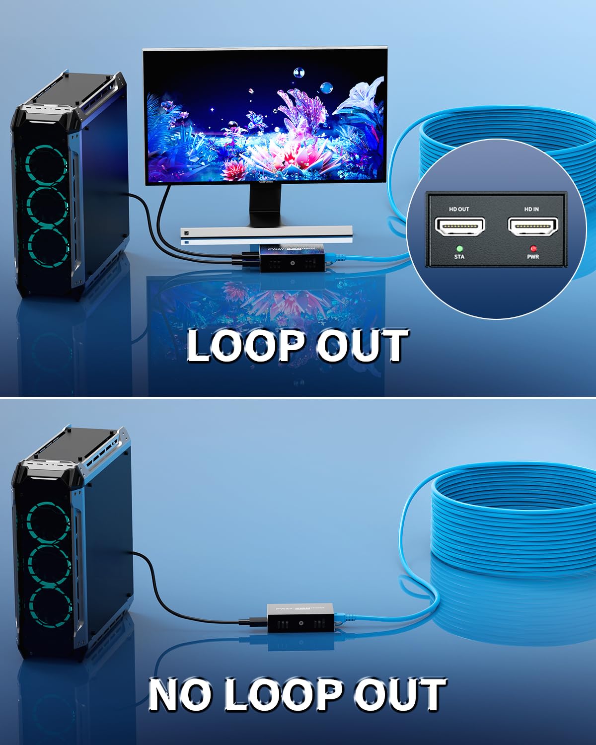 PWAY HDMI Extender 60m 4K@60Hz con Loop Out, Trasmissione Lunga Distanza via Cavo Cat6/7, Supporto EDID/HDCP, Compatibile con PC, TV, Proiettore, PS5, Xbox – Extensore HDMI con Uscita Locale