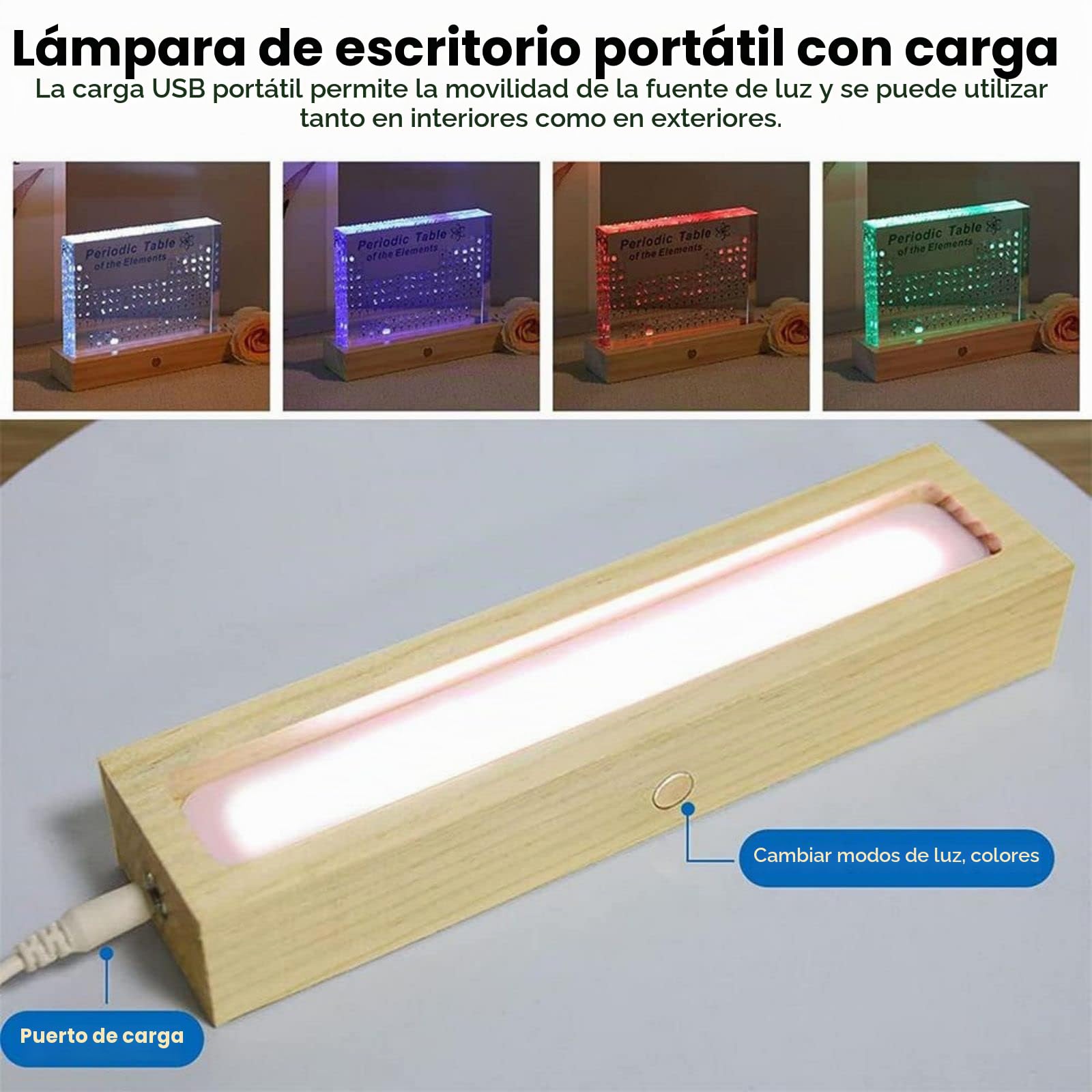 Mesa Periódica De Acrílico con 83 Real Elementos y base led de madera Tabla periódica de elementos Exhibición de Elementos Químicos para alumnos, profesores, aulas Tabla periodica de los elementos