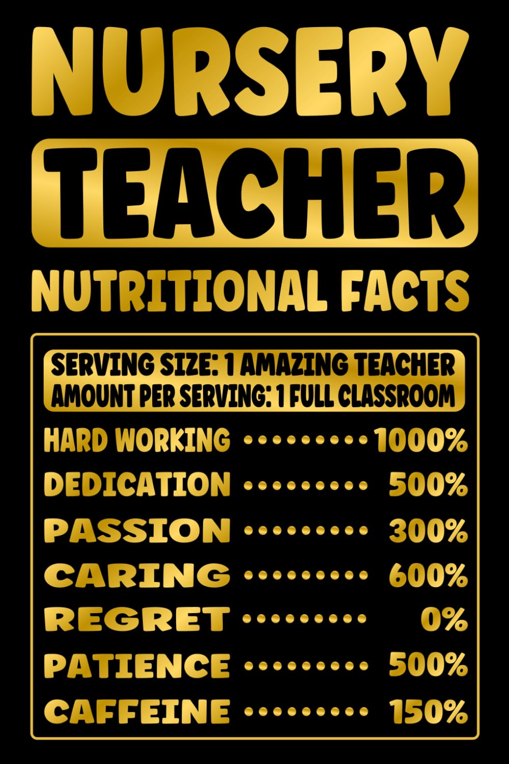 NURSERY TEACHER GIFTS: Novelty Lined Notebook - Funny Appreciation Present for Educators