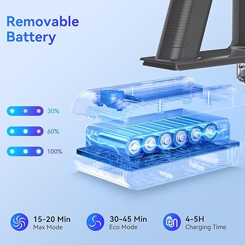 Miniatura 4 de Aspiradora inalámbrica, aspiradora ligera 10 en 1 con potente succión de 33 kPa, tiempo de funcionamiento de 45 minutos, aspiradora recargable