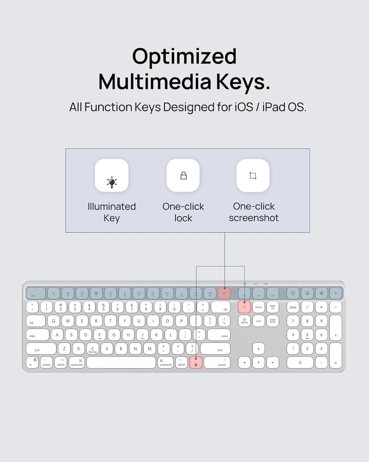 SODI keyboard with battery life indicators