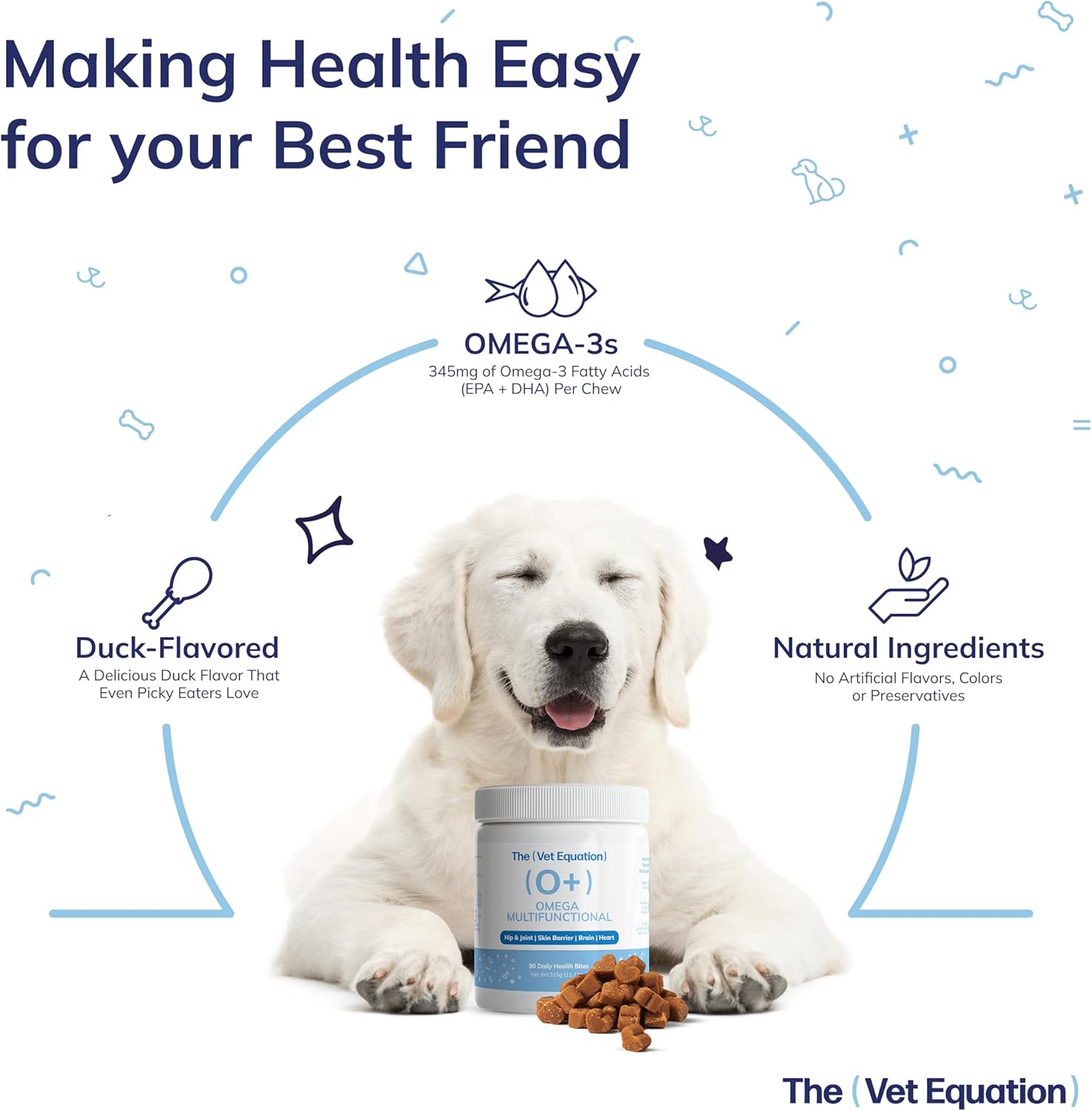 Omega Multifunctional for Dogs – Duck-Flavored, 90 Chews – with Marine Sourced Omega-3s – Supports Joint, Skin, Coat & Immune Health