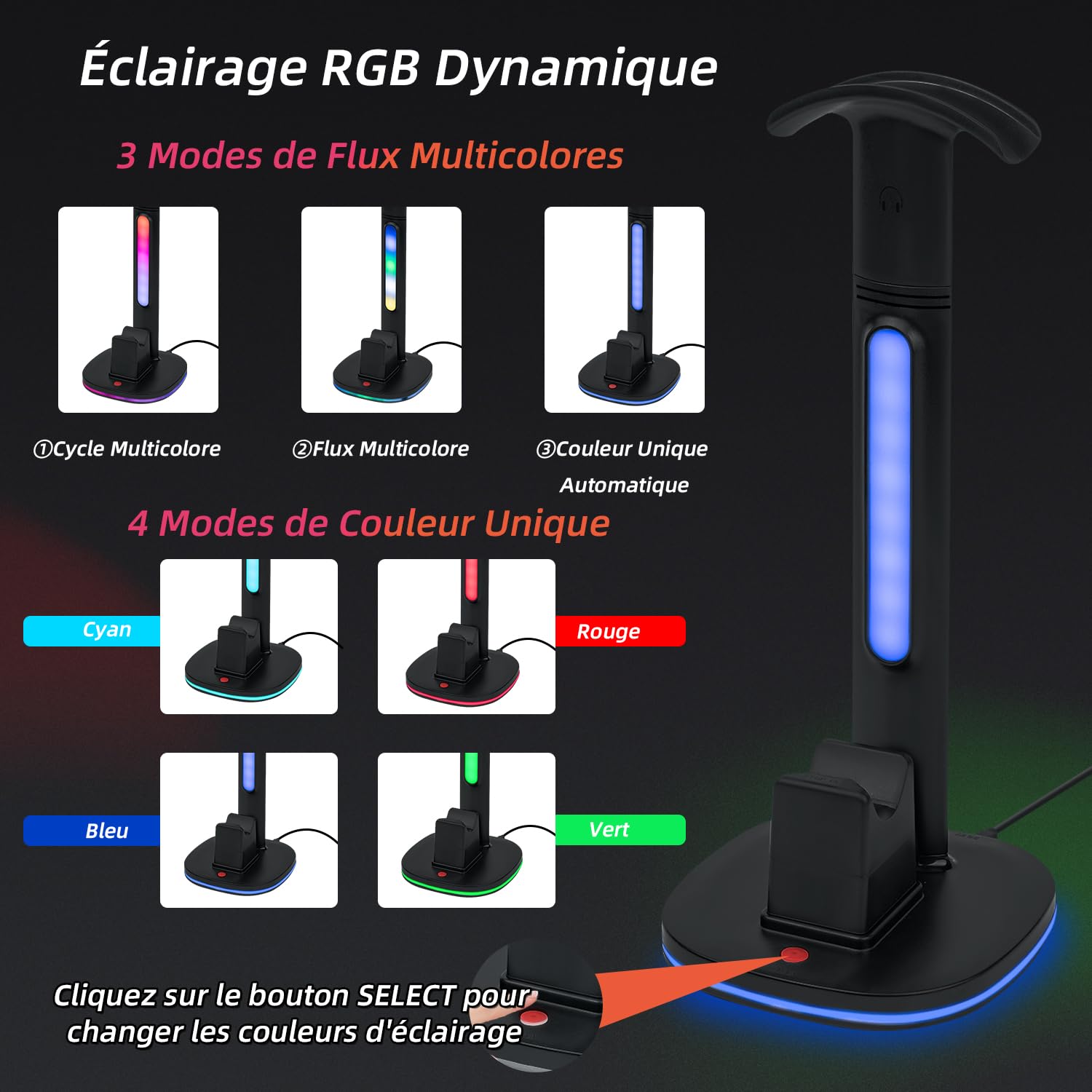Mcbazel Station de Charge pour Manettes PS5 DualSense, Support pour Casques sans Fil, avec Éclairage RGB Polyvalent, Compatible avec la Console PS5