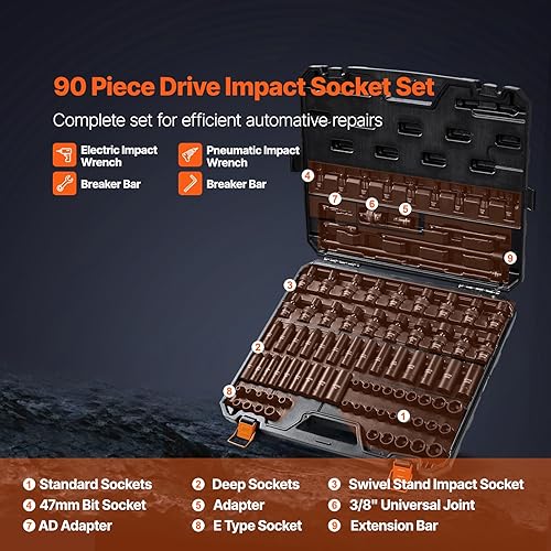 Vista 65 de VEVOR Juego de llaves de impacto, 19 piezas x 1/2 pulgadas métricas de 3/8-1-1/2 pulgadas, 6 puntos de zócalo profundo de 6 puntos, construcción