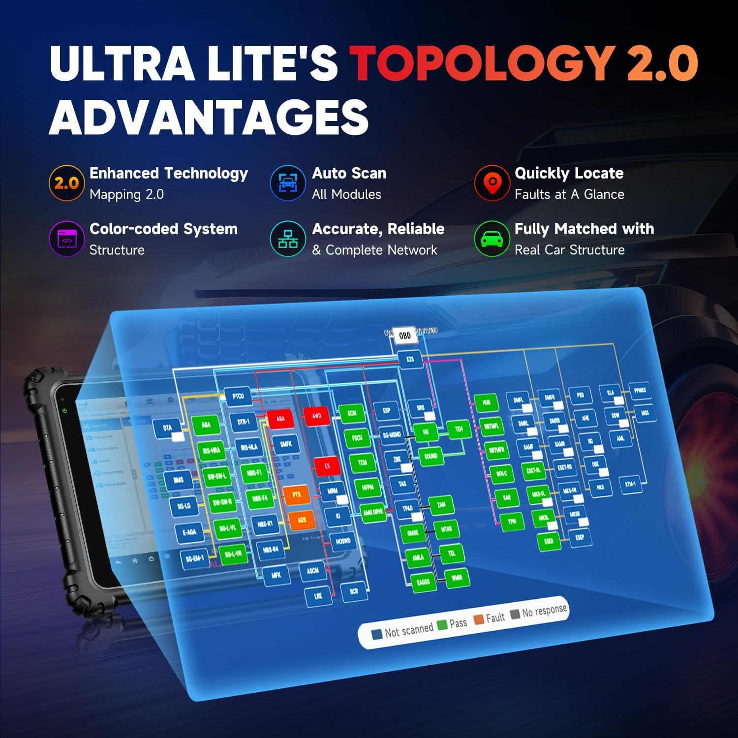 Autel MaxiSYS Ultra Scanner, 2026 MSUltra Top Intelligent Scan Tool, Topology, 5IN1 VCMI, ECU Function, 3K+ Bidirectional Diagnostic, 40+ Reset Up of Ultra Lite MS919 MS909 Elite 2 Pro, Motor TruSpeed