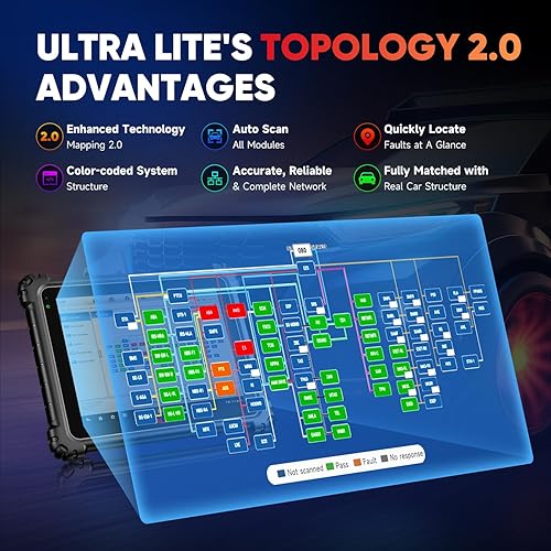 Vista 4 de Autel MaxiSYS Ultra Scanner, herramienta de escaneo inteligente MSUltra Top 2026, topología, VCMI 5 en 1, función de ECU, diagnóstico bidireccional