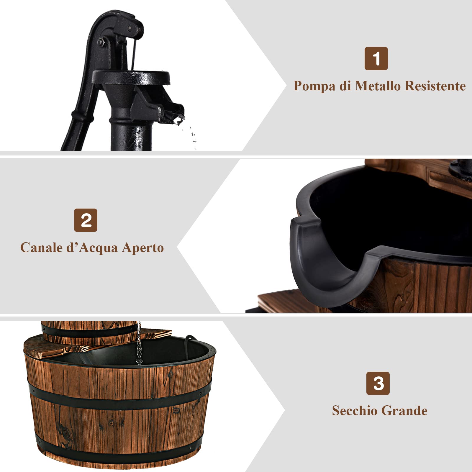 RELAX4LIFE Fontana da Giardino 2 Piani per Esterno, Fontana a Cascata in Legno di Abete con Pompa d'Acqua, Ideale per Giardino, Cortile e Terrazzo