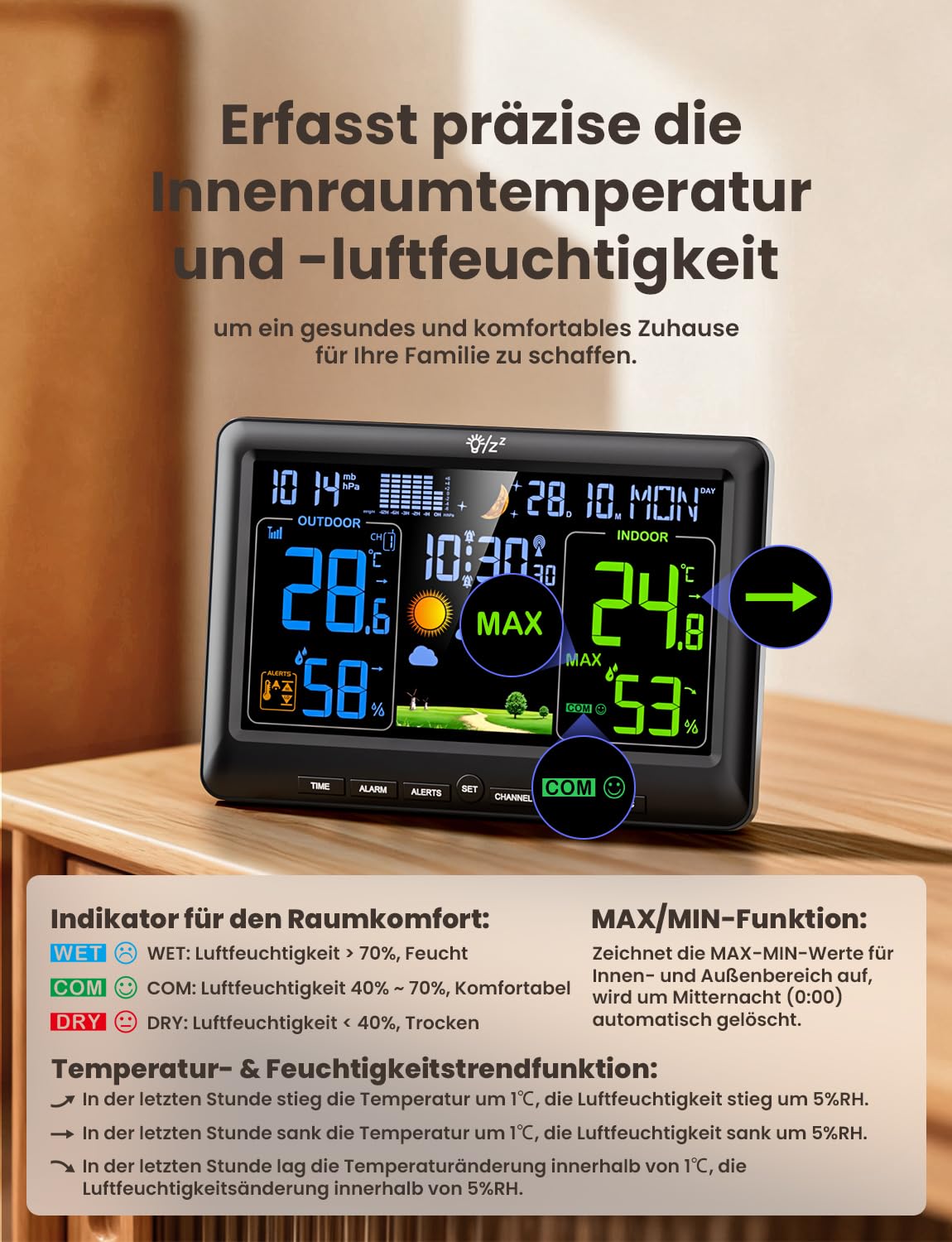 LIORQUE Wetterstation Funk mit 1 Außensensor Innen und Außen Funkwetterstation Digital Thermometer Hygrometer mit Wettervorhersage DCF-Funkuhr Weather Station für Zuhause Büro Hausgarten