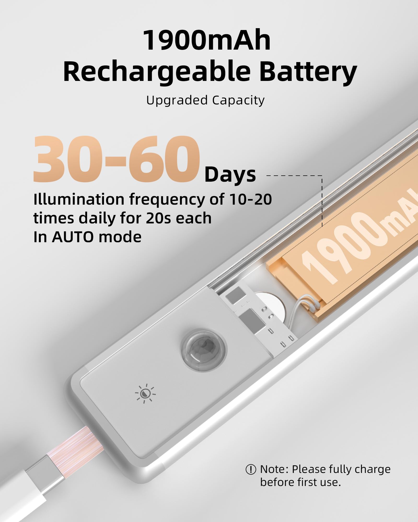 EZVALO Luce Armadio LED con Sensore di Movimento Luci Notturna LED Lampada Guardaroba Luce da Esposizione 1900mAh USB Ricaricabile Cucina, Scale, Corridoio (30cm-2 Pezzi-3 Temperature di Colore)
