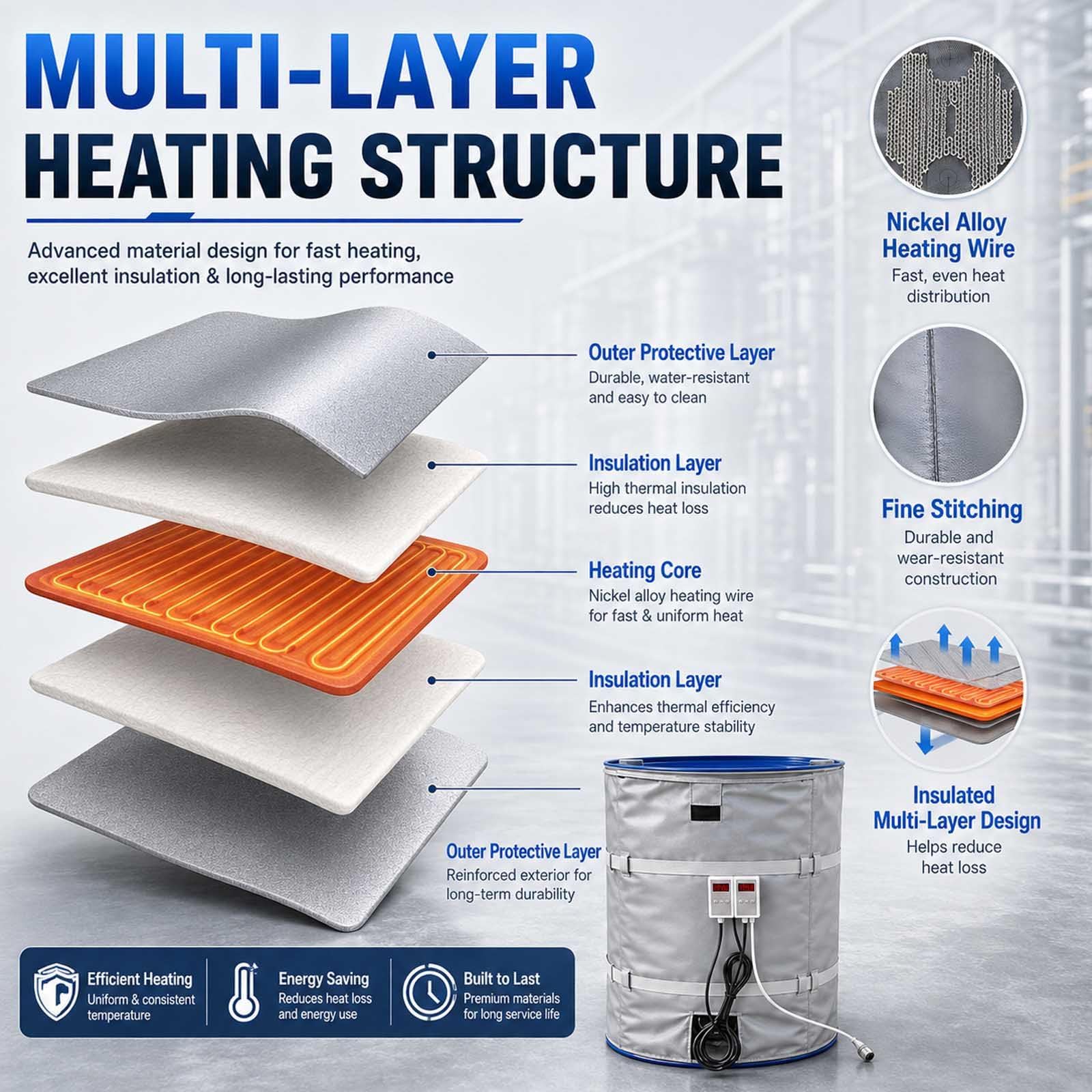 Couverture Chauffante Ibc, 2000/4000 W, Contrôle Numérique 0–120 °C 200L