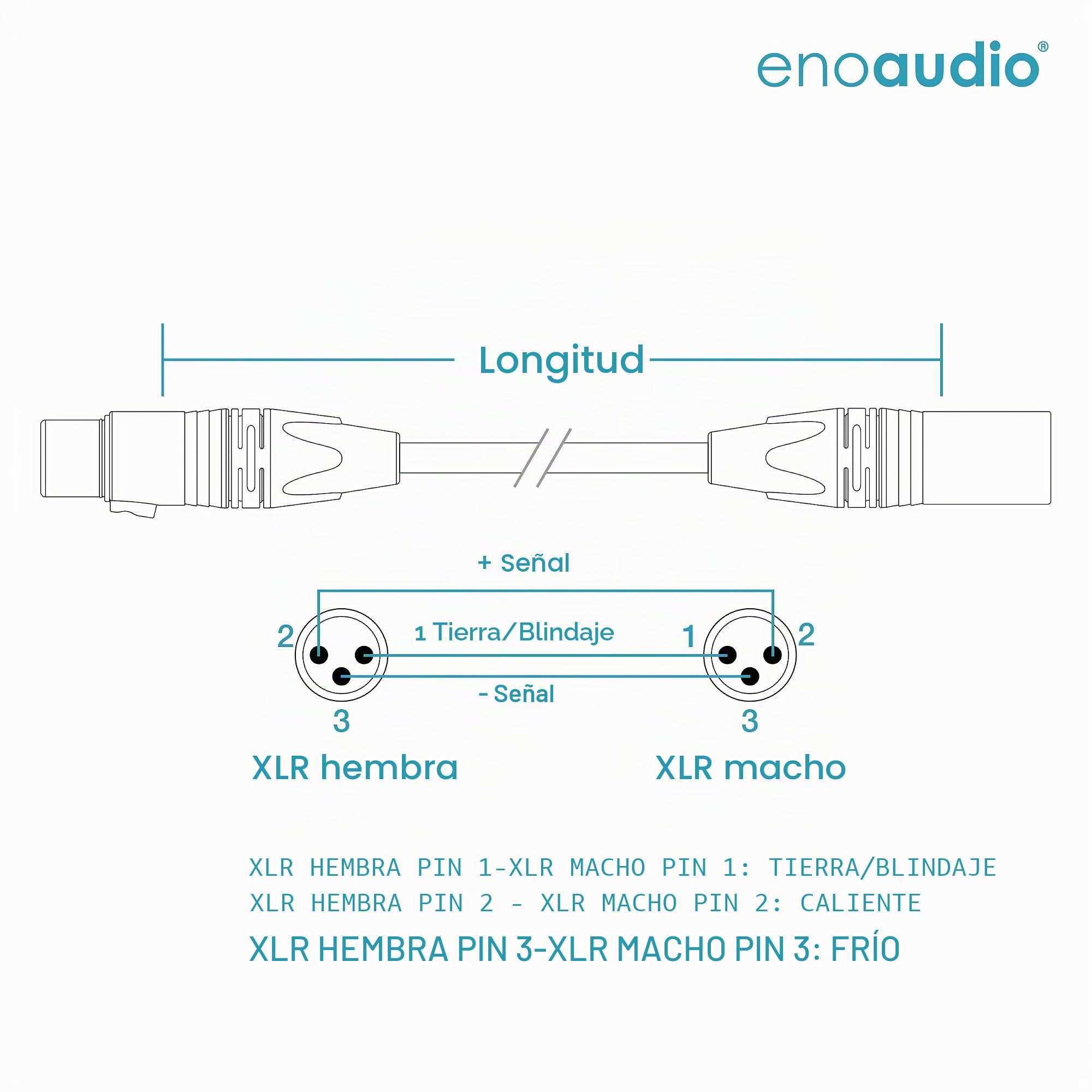enoaudio Mogami 2534 Quad Cable pares (L,R) Estéreo | Neutrik XLR hembra – XLR macho | HiFi - 1,0 m