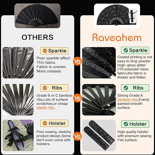 Miniatura 5 de Ventilador de mano plegable con purpurina grande con funda para hombresmujeres, ventilador de mano para EDM, festival, club, fiesta, baile