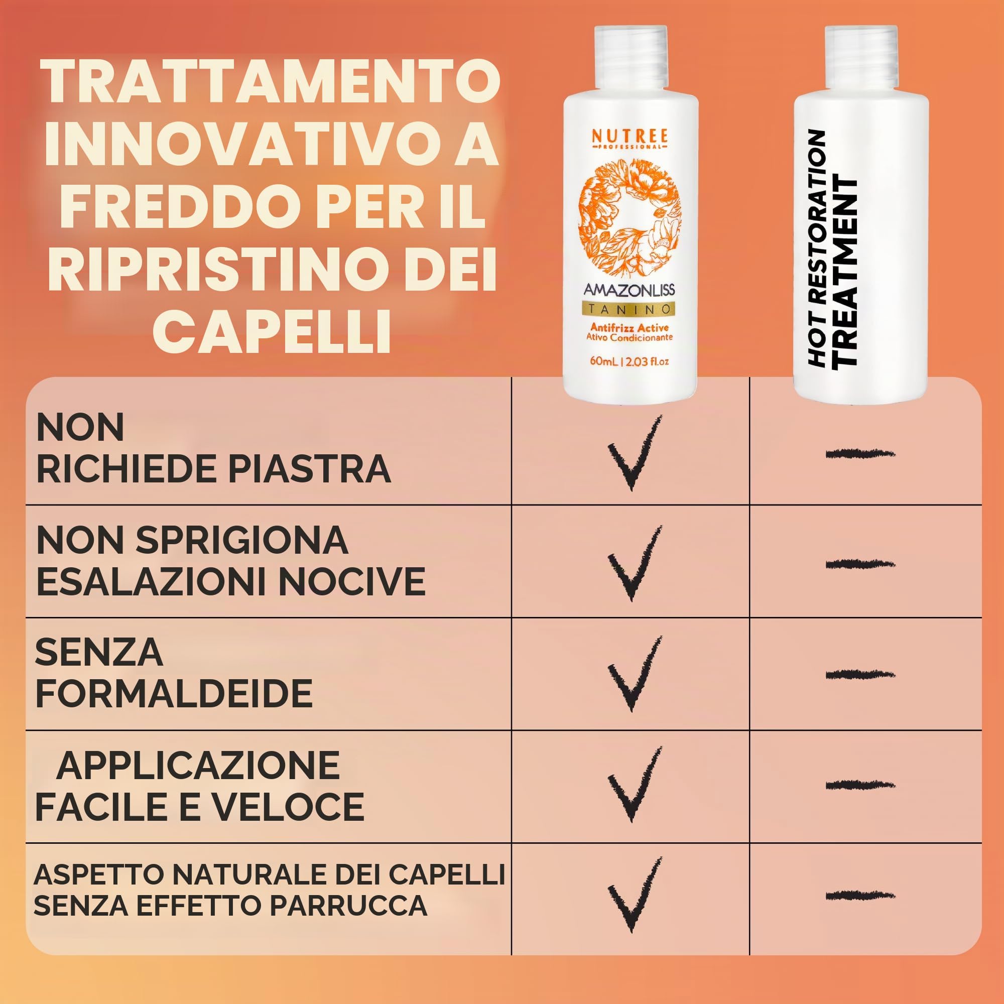 Amazonliss Trattamento lisciante brasiliano - Amazonliss Tanino - Trattamento per capelli Taninoplastia - Lisciante, idratante, riparatore, effetto brillantezza estrema - Senza formaldeide, 60 ml