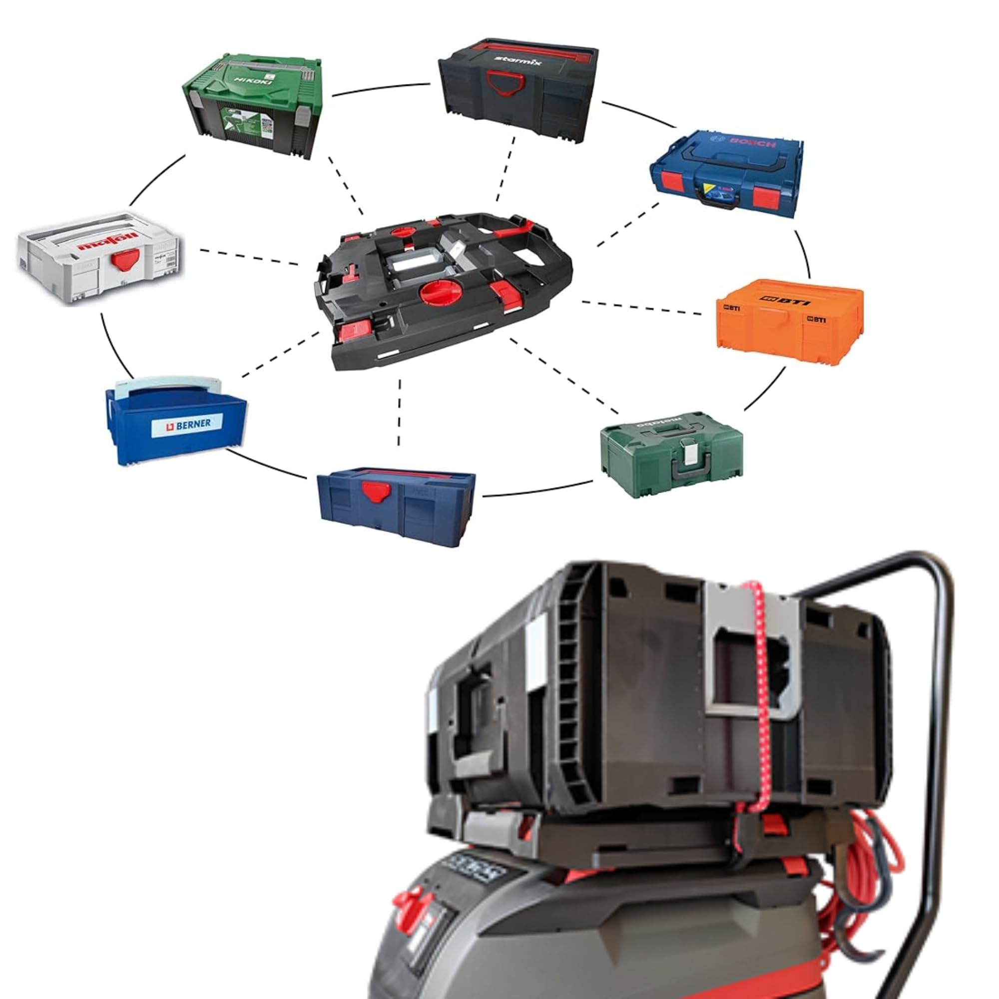 Adaptateur universel starmix Unifix pour tous les aspirateurs industriels starmix ISC et iPulse - Pour connecter: Systainer Classic/T-Loc/Midi, Sortimo, Bosch L-BOXX et préséparateur Dustfixx