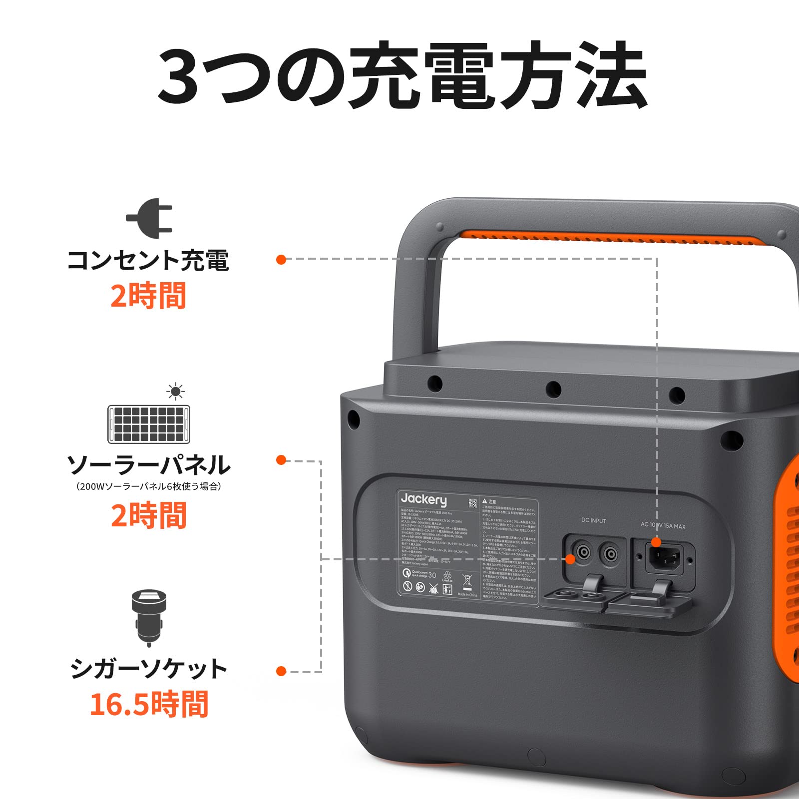 Amazon.co.jp: Jackery Solar Generator 1500 Pro ポータブル電源 