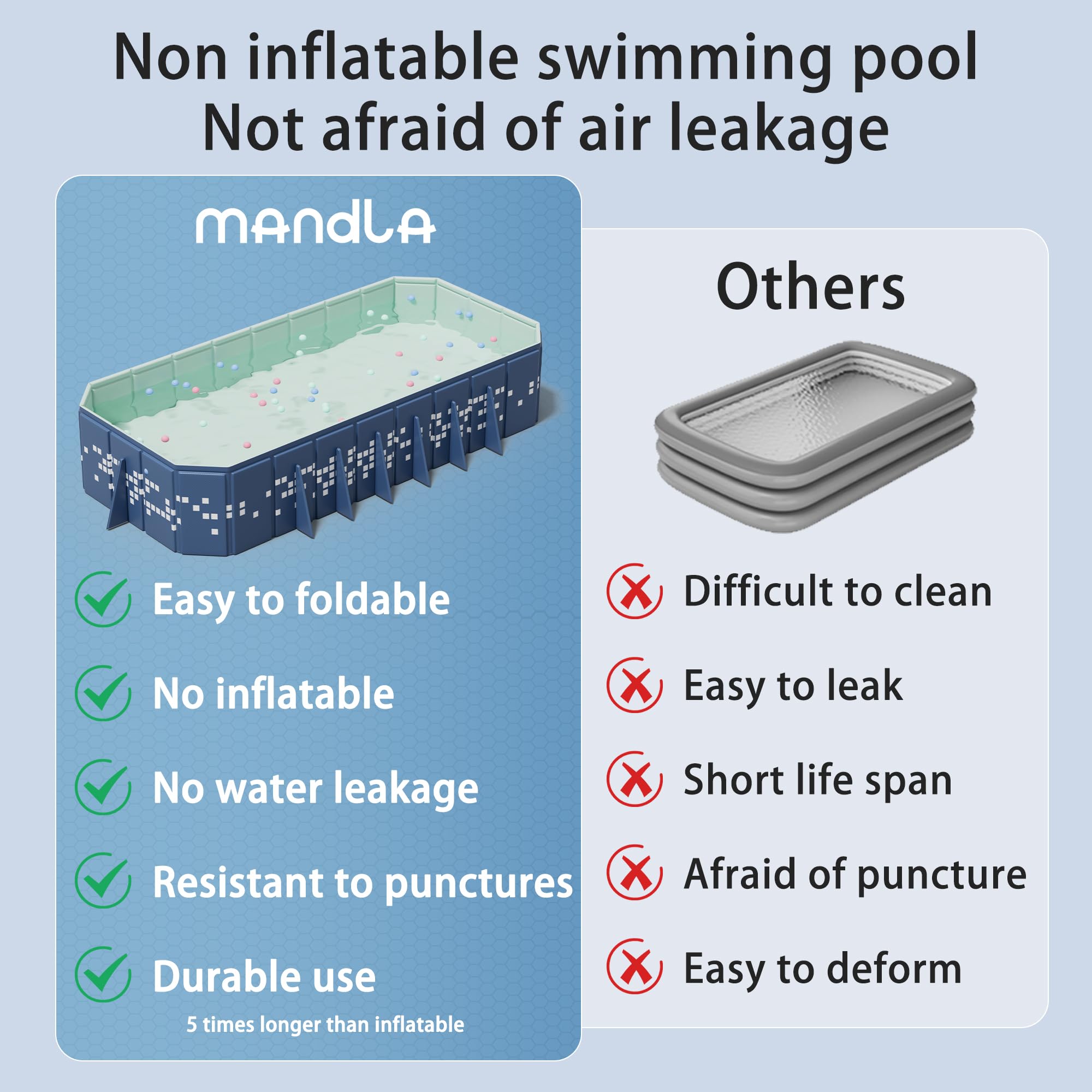 Extra Large Non-Inflatable Swimming Pool for Family,Foldable Pool with Bracket,Adult Collapsible Pools Hard Plastic Shell,Portable Folding Kids Pools for Backyard 122 * 65 * 20in (Blue Star)