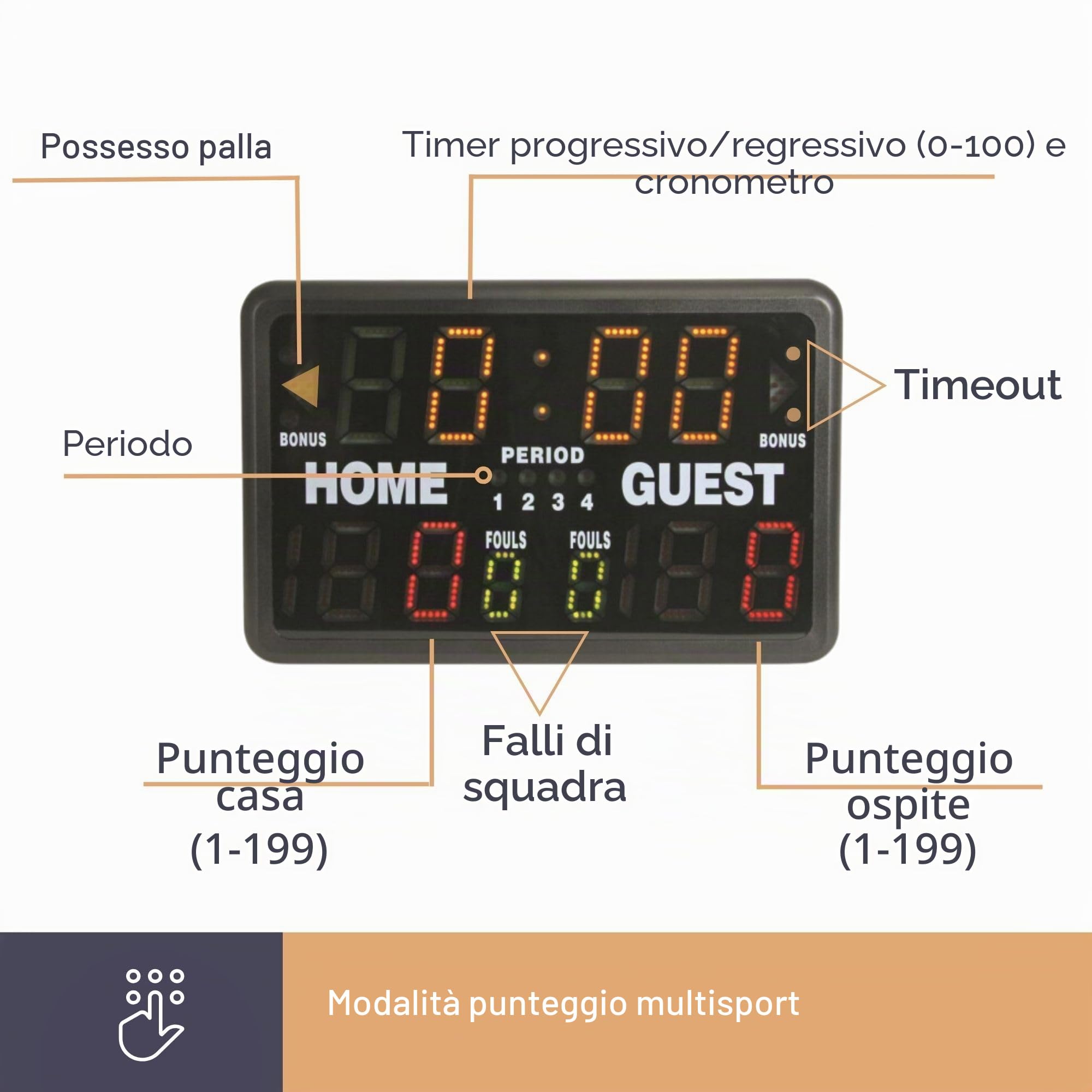 Perel Tabellone LED multisport digitale con timer sportivo e cronometro, modello da tavolo o autoportante, adatto per uso interno ed esterno sotto copertura, per allenamenti partite e tornei