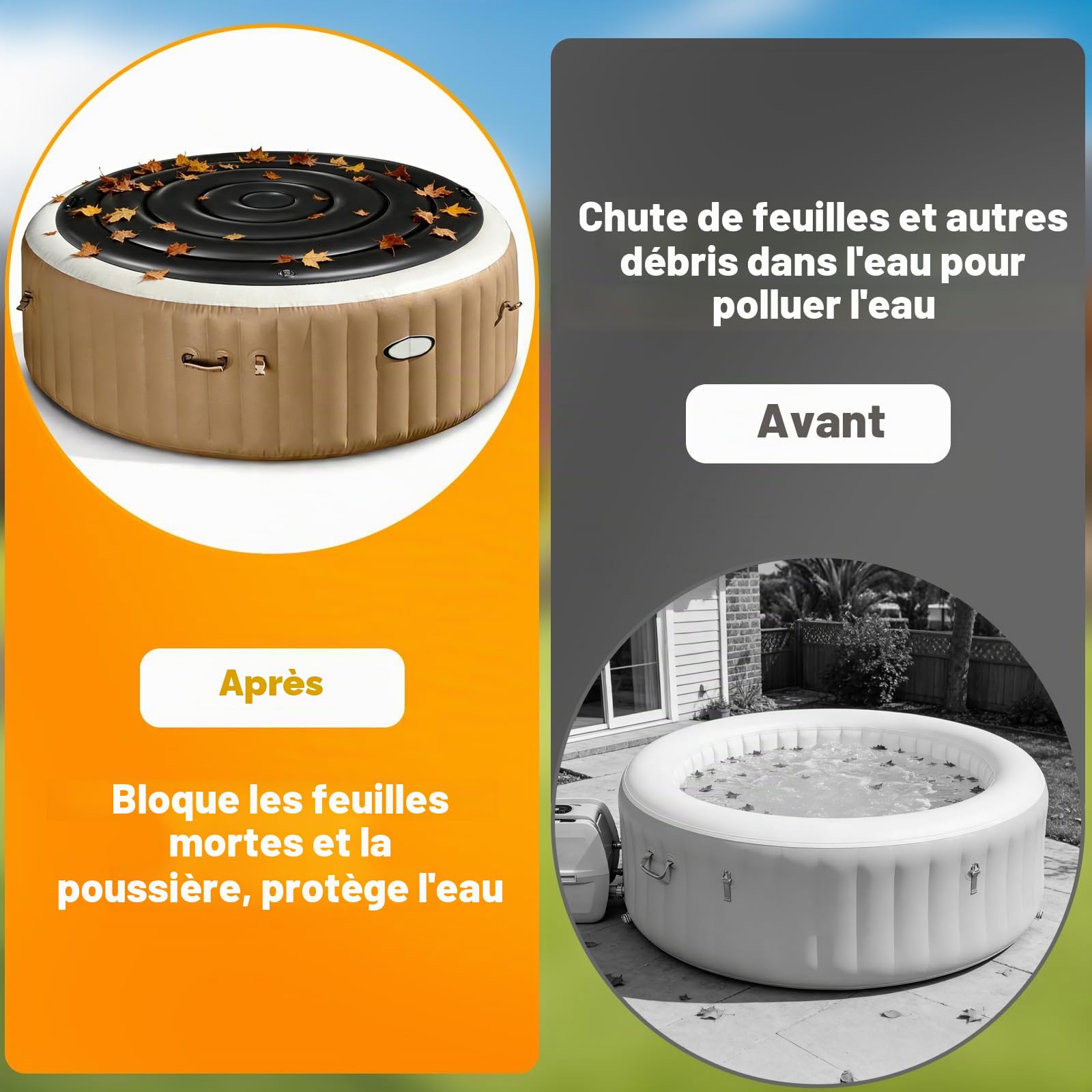 Couverture de Spa Gonflable Rond 160cm, Housse de Protection pour Gonflable (Noir, 160cm)