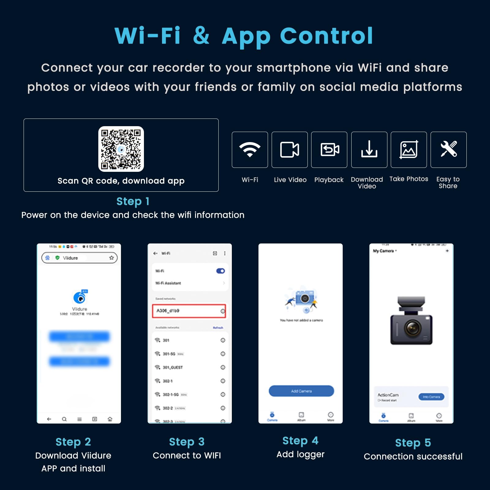 Inefala 2K WiFi 4-kanałowa kamera samochodowa Dash Cam, 2K przedni i tylny przedni 1080P wewnętrzny lewy i prawy kamera samochodowa z kartą 64 GB, nagrywanie w pętli, czujnik G