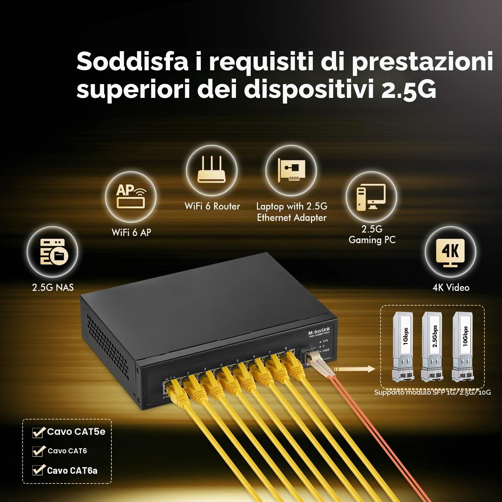 MokerLink Switch PoE a 8 porte 2,5 G con slot SFP+ 10 G, 8 porte Base-T da 2,5 G, compatibile con 10/100/1000 Mbps, IEEE8023af/at PoE 120 W, Metal Ungested Fanless Small Network Switch