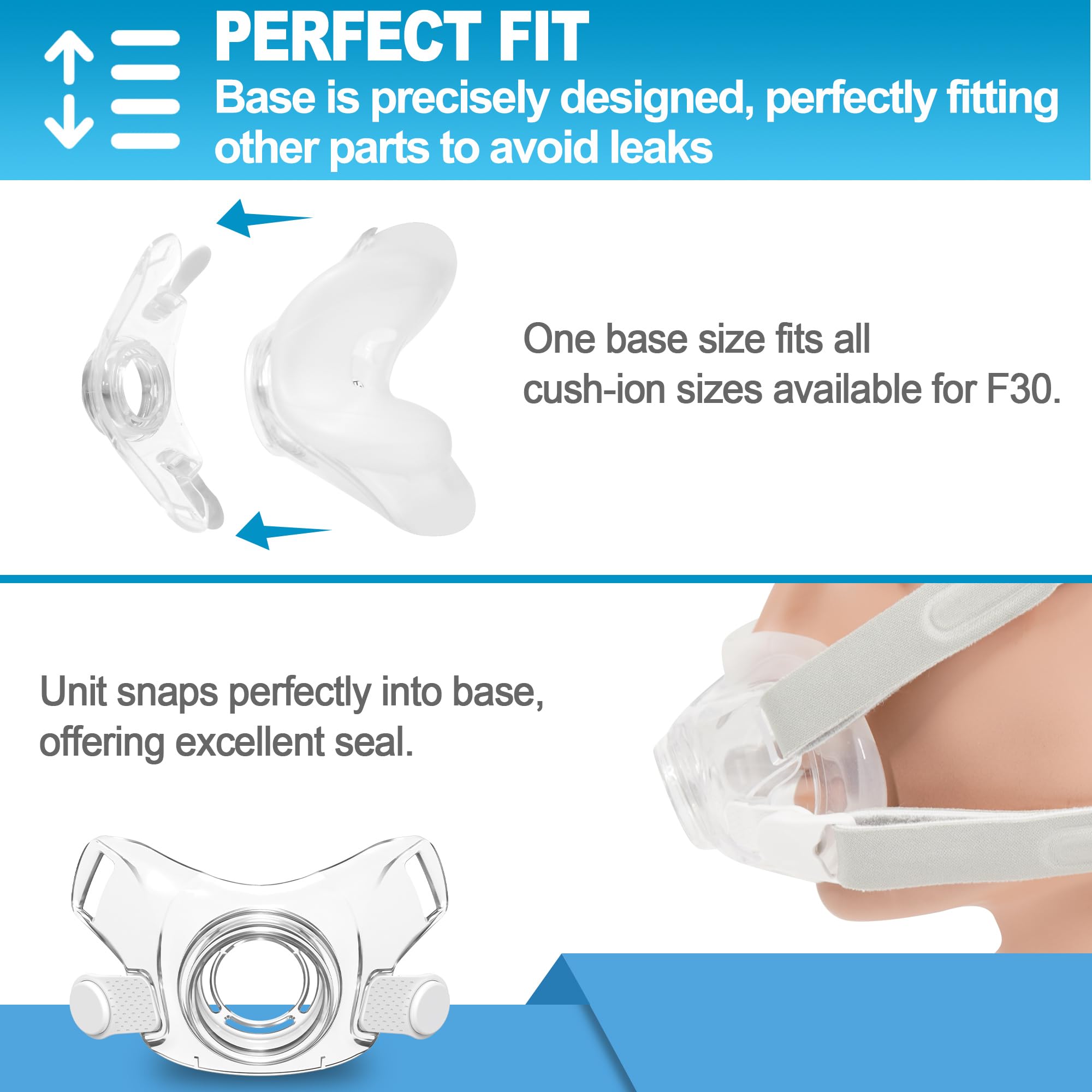 Kit di ricambio compatibile con Airfit F30, include copricapo regolabile F30, telaio e clip, forniture di ricambio BlessEase