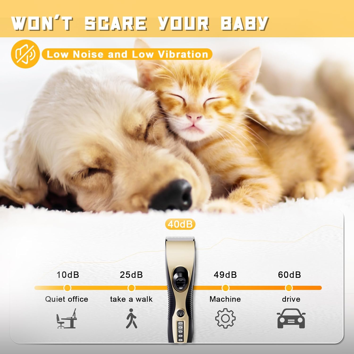 Diagram showing low noise levels of the clipper