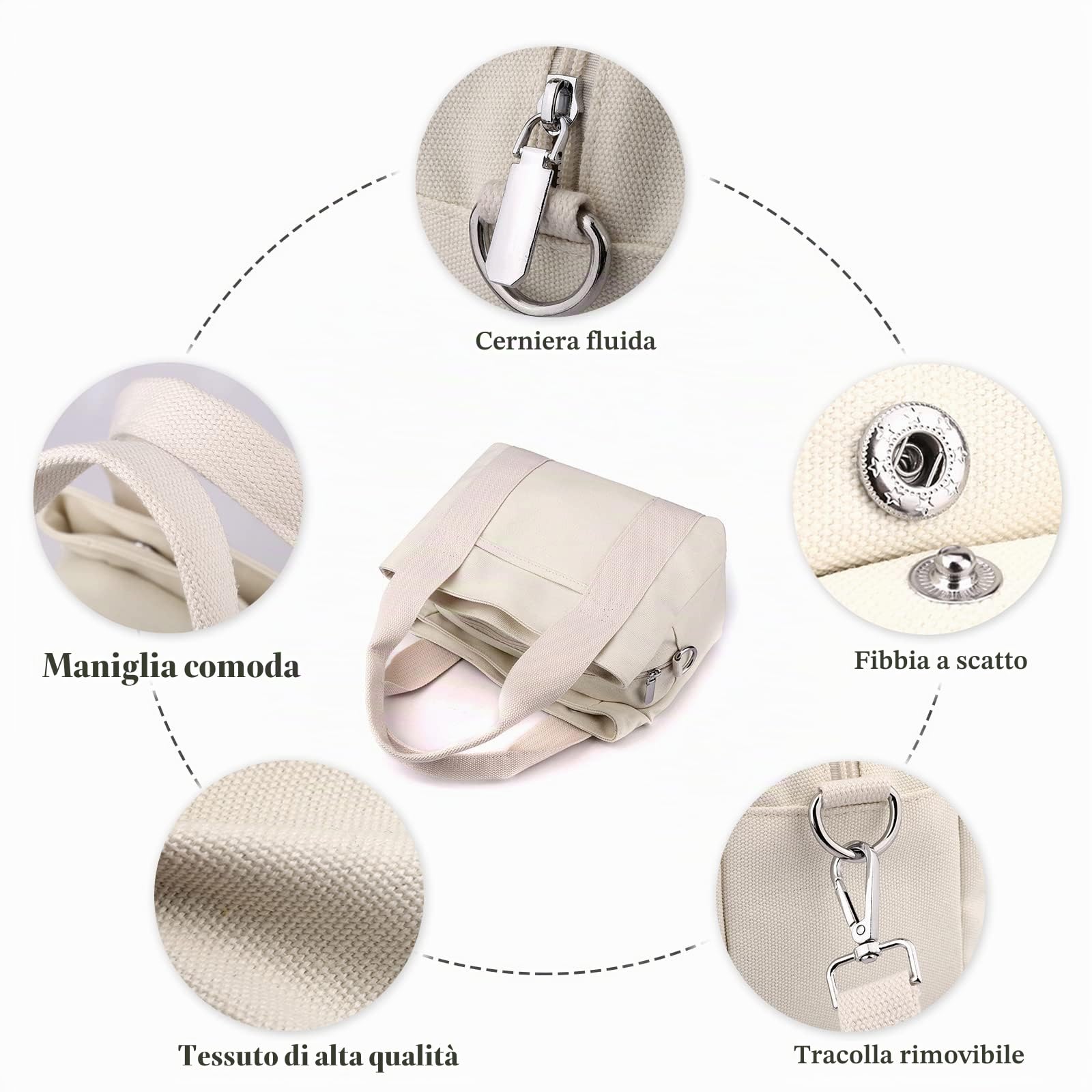 Borsa a Tracolla in Tela Media Capacità a Spalla Donna Casuale Moda Tote Multifunzione per Shopping Lavoro Viaggi Uso Quotidiano Messenger Verde