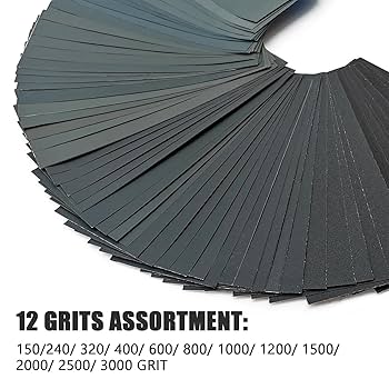 72 PCS Sandpaper, Premium Wet Dry Waterproof Sand Paper, 1500 To 7000 Assorted Grit Sanding Paper For Automotive Sanding, Furniture Finishing, Metal Sanding, Wood Turing Finishing And More (2