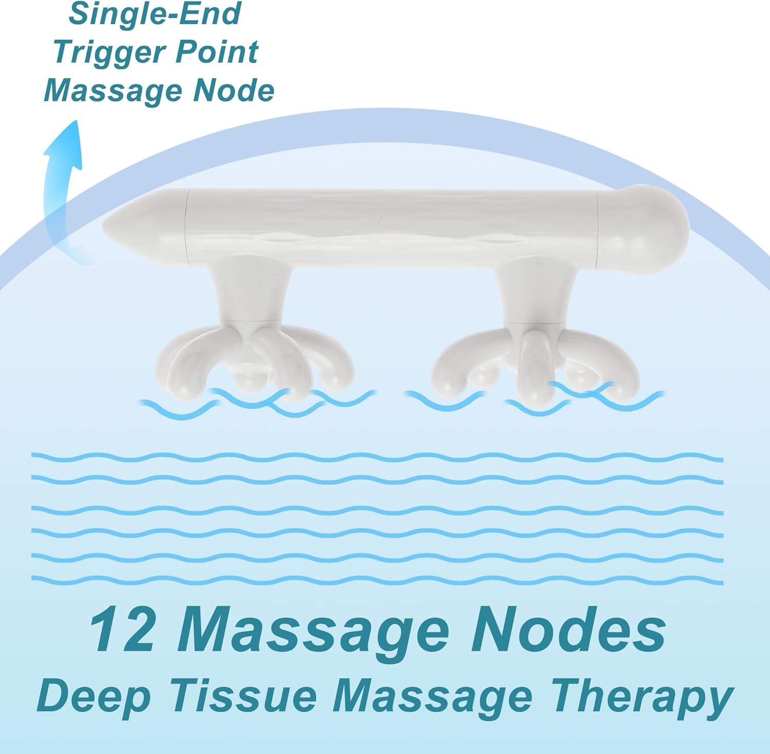 VOCOSTE Fascia Massage Tool, Fascia Massage Blaster Tool for Trigger Point Pain Relieves, Myofascial Release Massager for Reduced Cellulite Appearance, White - Image 4