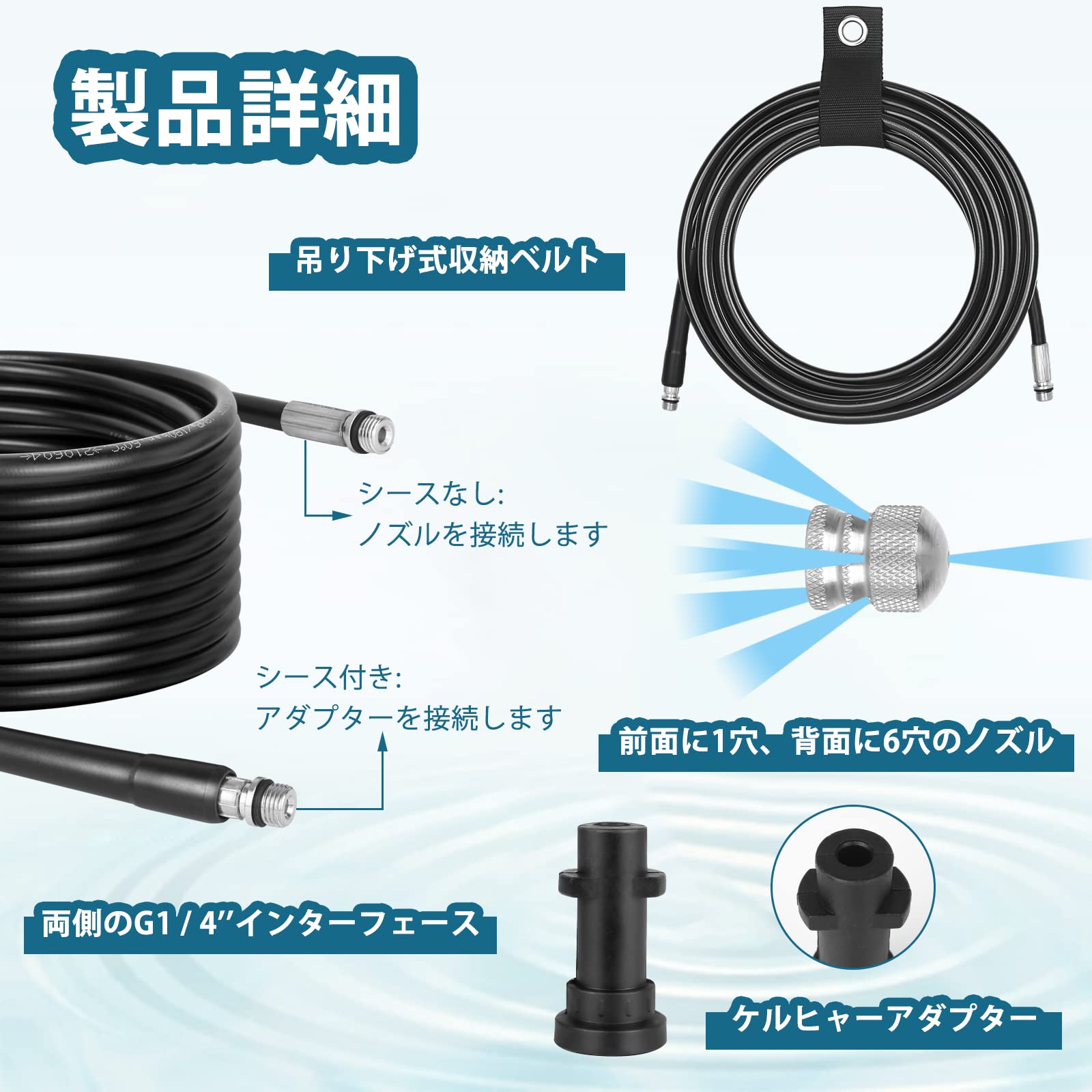 Amazon | EKIAIKT ケルヒャー高圧洗浄機用 Karcher K2～K7に対応