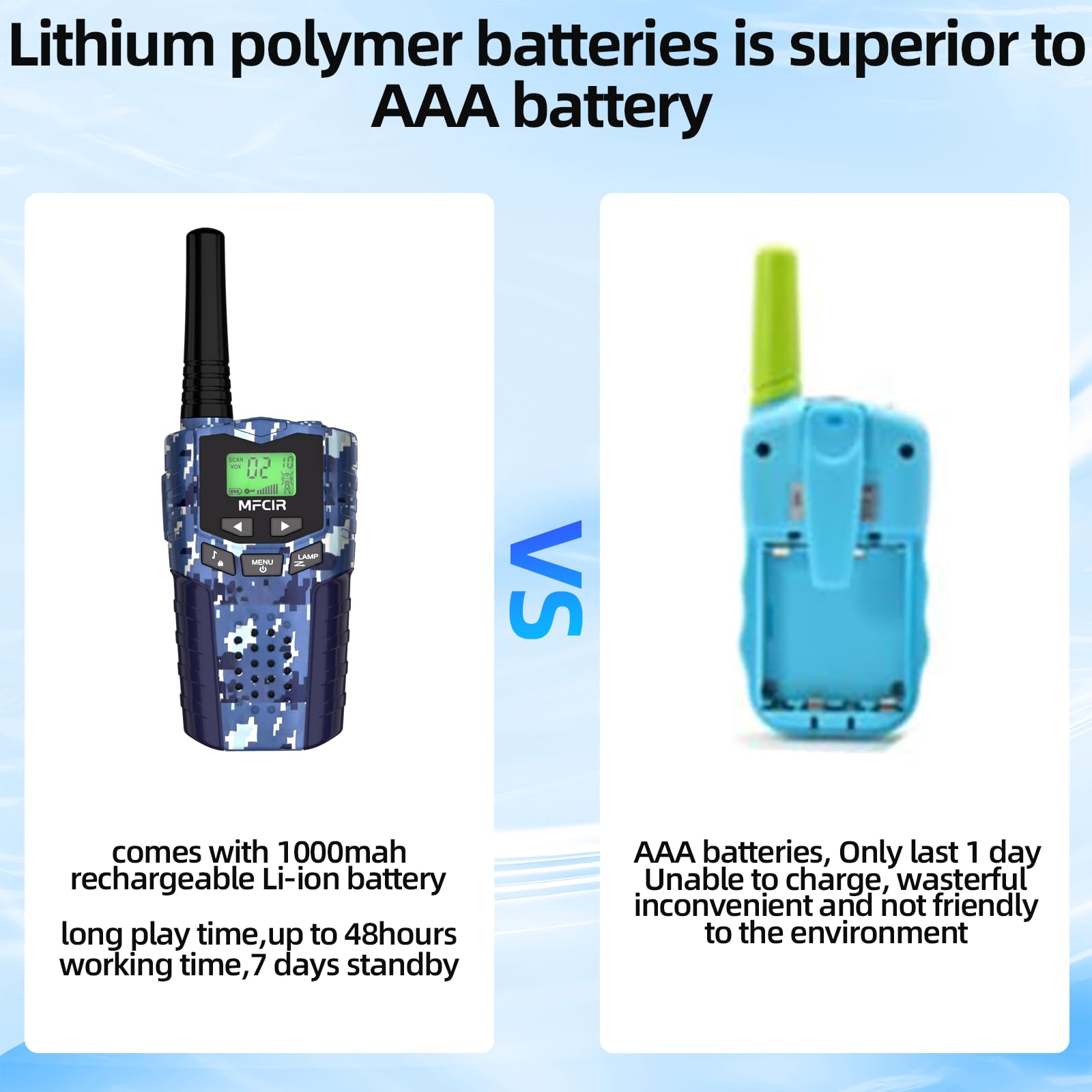 Walkie Talkies de camuflaje recargables para niños, paquete de 3 unidades de largo alcance, trabajo de 48 horas en espera 7D, linterna LED, juegos de campamento al aire libre, juguetes regalos para 3