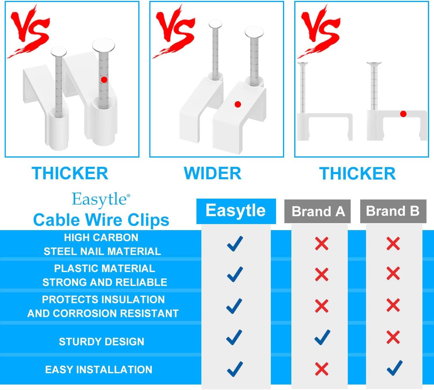 Cable Clips Nail in Cable Clips 8mm Flat Ethernet Cable Wall Clips Cable