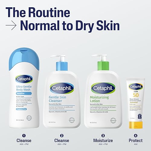 Miniatura 5 de Cetaphil Face & Body Moisturizer, Hydrating Moisturizing Lotion for All Skin Types, Suitable for Sensitive Skin, NEW 20 oz, Fragrance Free