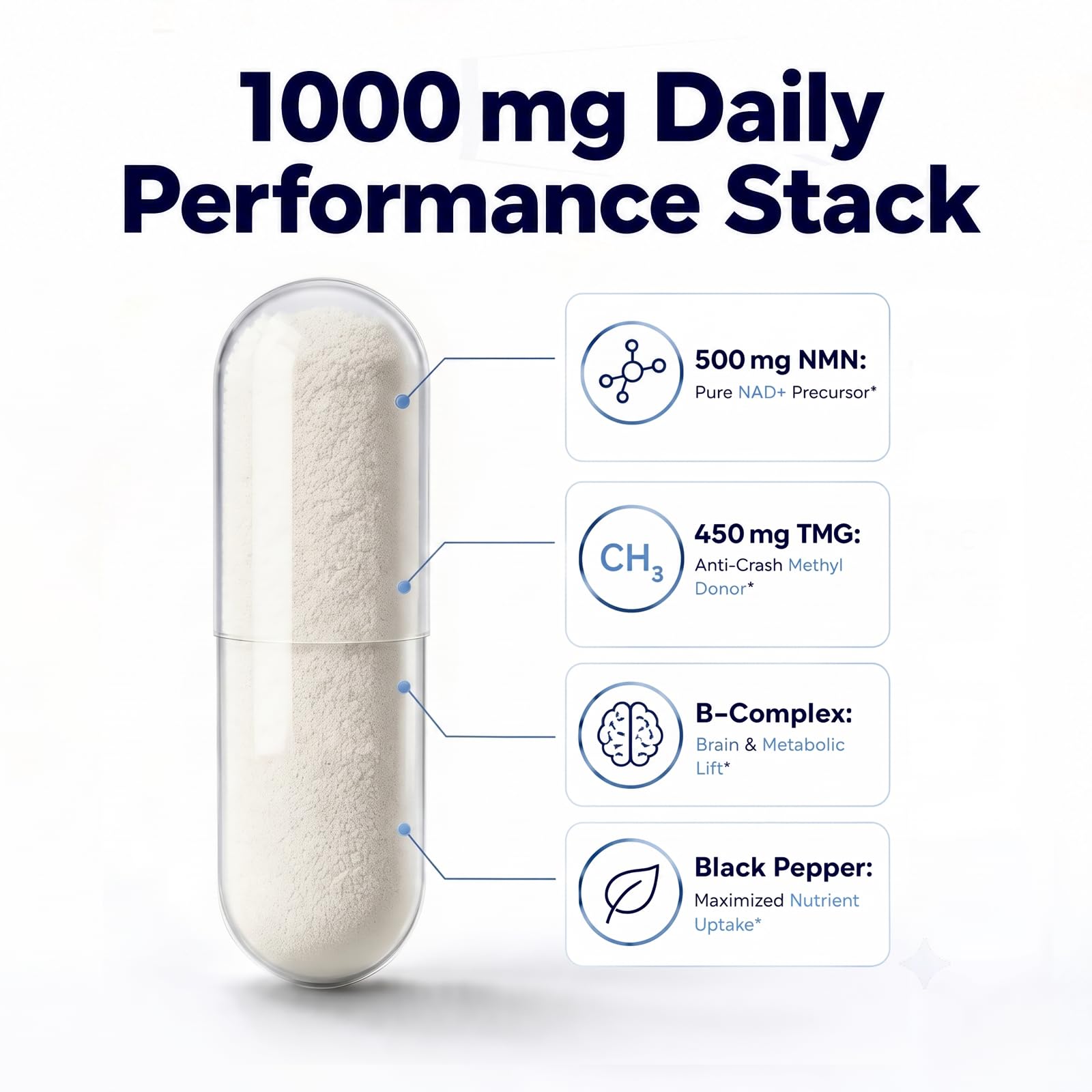 NMN 1000mg TMG - NAD+ & Methylation Support - 60 Veggie Caps — Amazon image 5