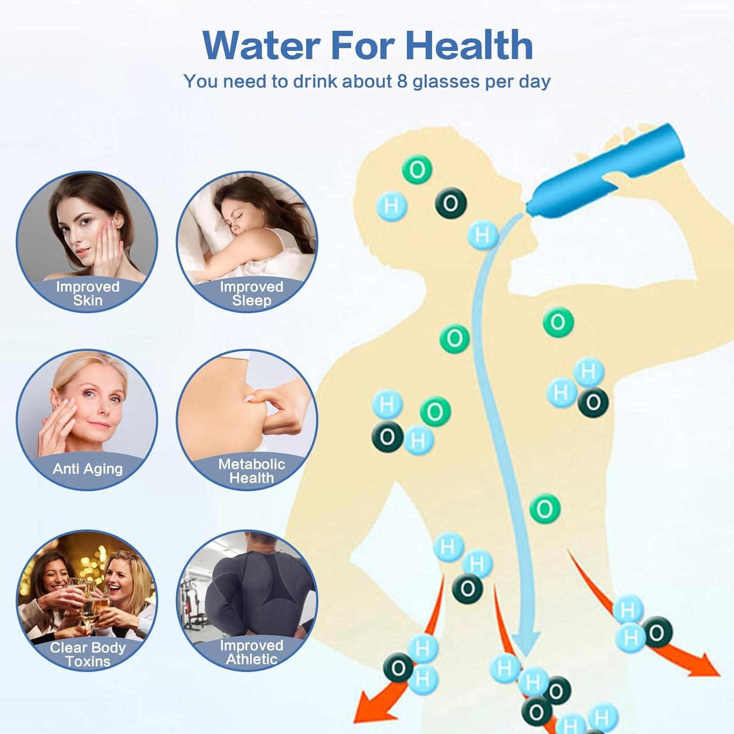 Hoidokly Bottiglia di acqua idrogeno con tecnologia PEM-SPE, generatore portatile di bottiglie di idrogeno, macchina di idrogeno ricaricabile