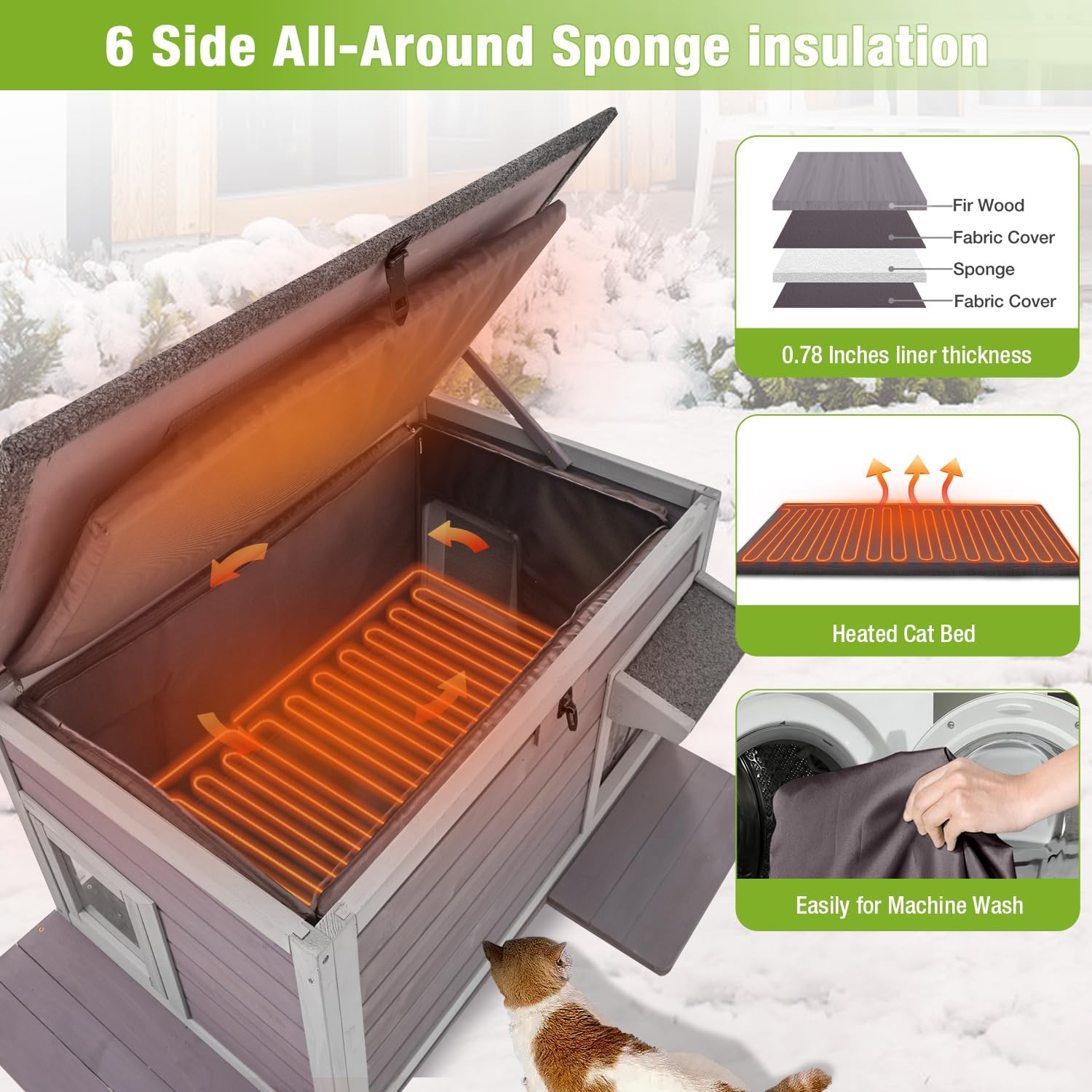 Cozy Comfort: GUTINNEEN Heated Cat House Review for Outdoor Felines