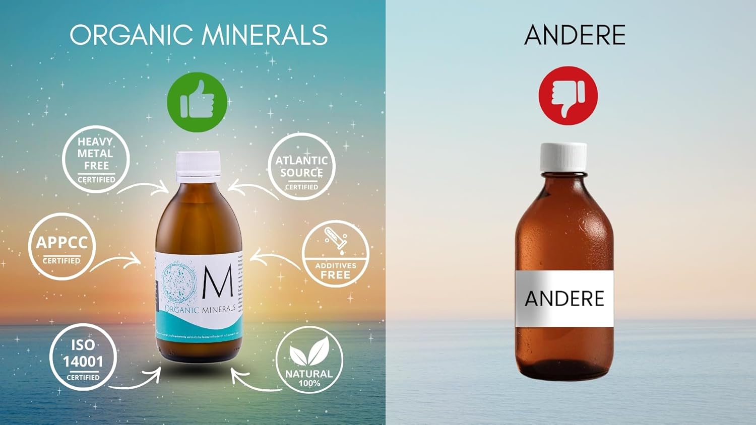 OM Monoatomic Minerals - 250ml | Ormus Liquid Supplement | AGQ Labs Certified - Heavy Metals Free | Advanced Biohacking, Mental Clarity & Brain Function | Conscious Luxury