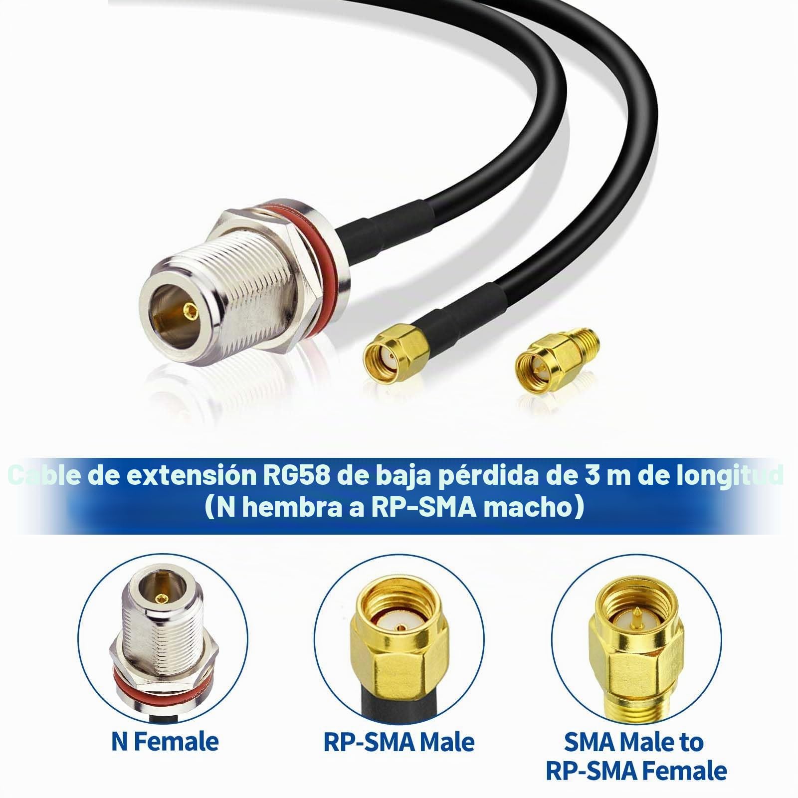 Bingfu Antena Lora 868mhz 8dbi Antena de Helium con Cable de 3 Metros para MNTD RAK V2 Nebra Bobcat 300 Sensecap M1 HNT Helium Hotspot Miner SyncroBit Gateway