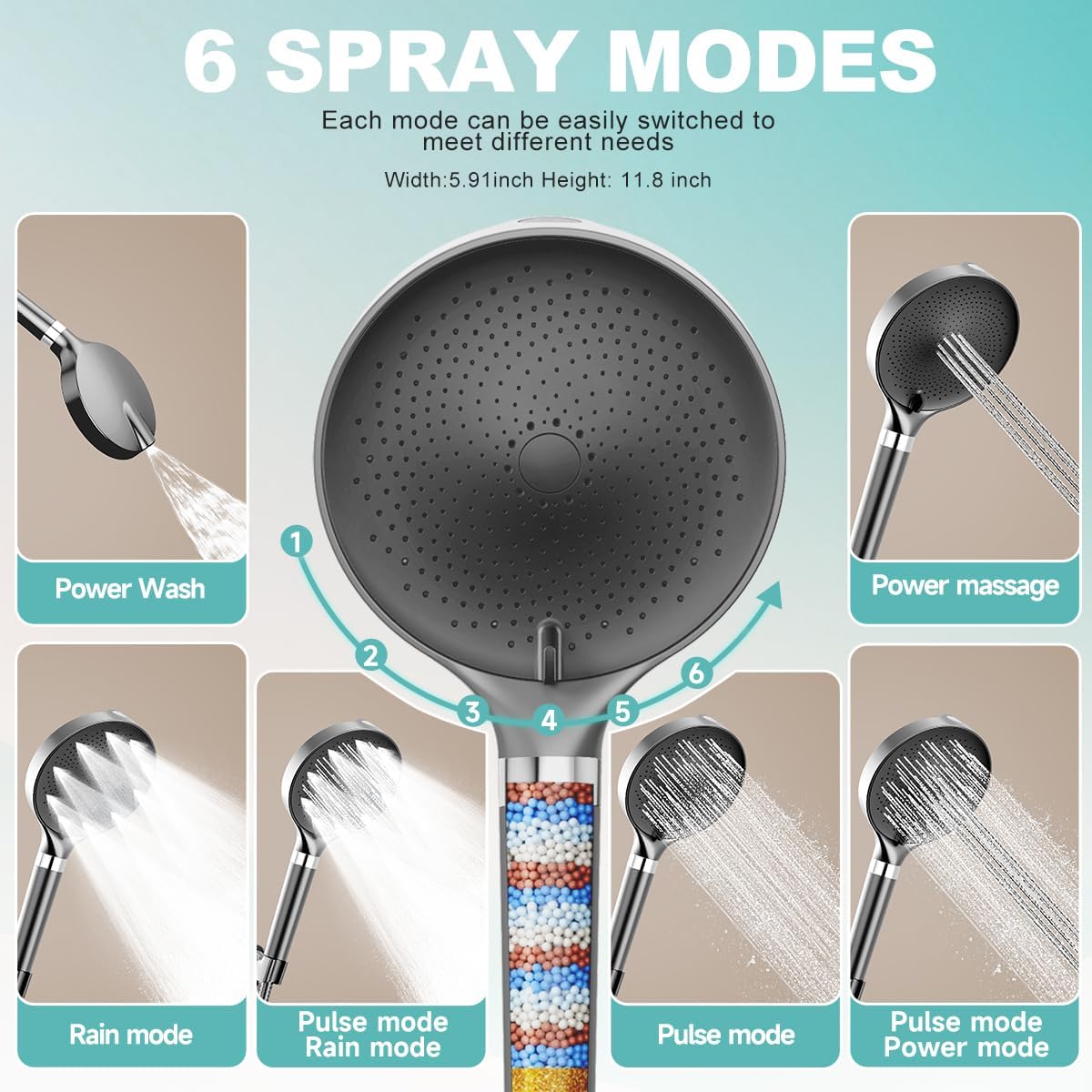 Filtered Handheld Shower Head, 6 Modes High Pressure Shower Head with Filter for Hard Water and 2 Filters