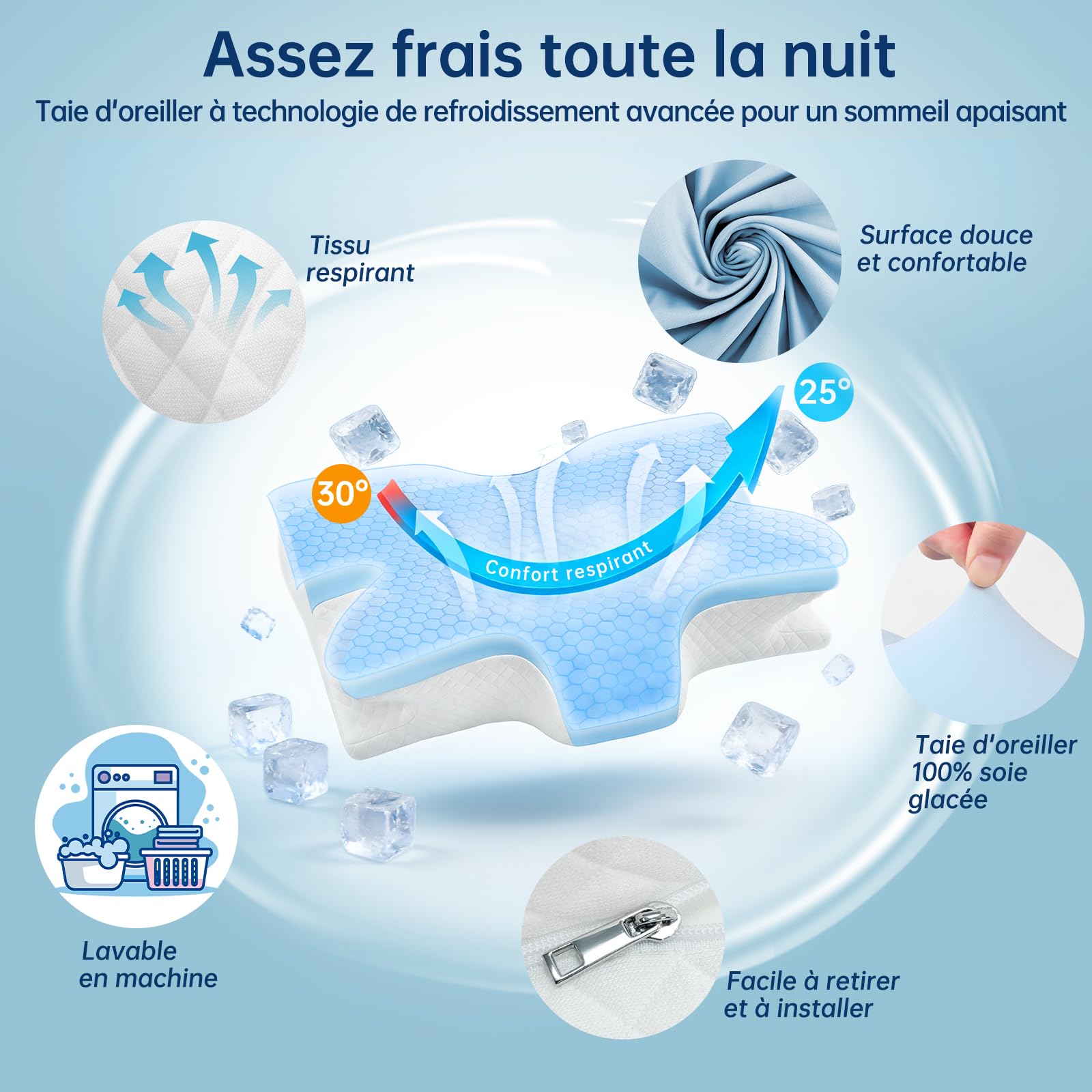 Oreiller Cervical Ergonomique, 2 en 1 Oreiller à Mémoire de Forme Papillon avec Accoudoirs, Coussin Orthopédique Anti-Ronflement pour Dormeur Côté, Dos, Ventre, 60x42x14/12cm (Bleu)
