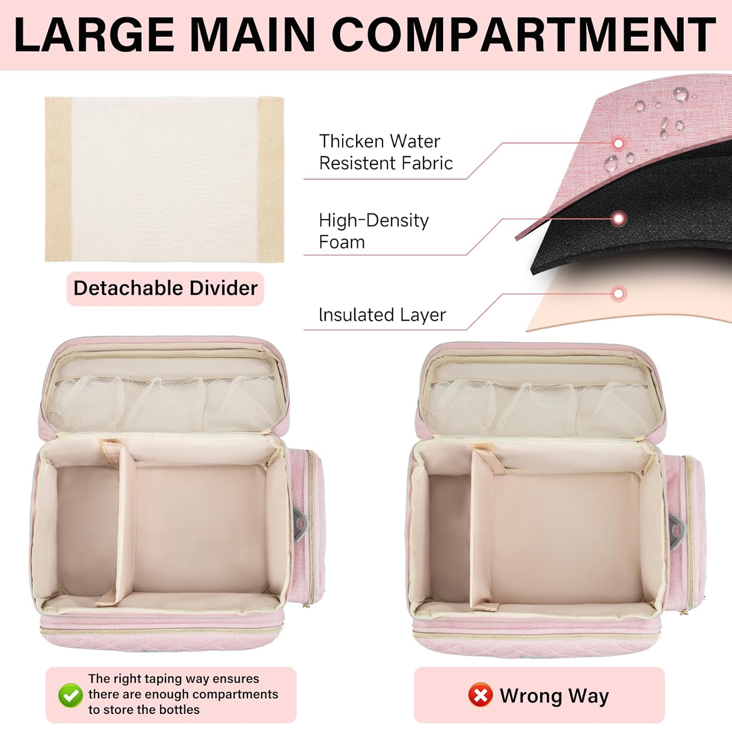 Breast Pump Bag Compatible with Spectra S1 and S2, Breast Pumping Travel Storage Bag with Waterproof Mat for Pumping Essentials and Accessories, Pink - Image 2