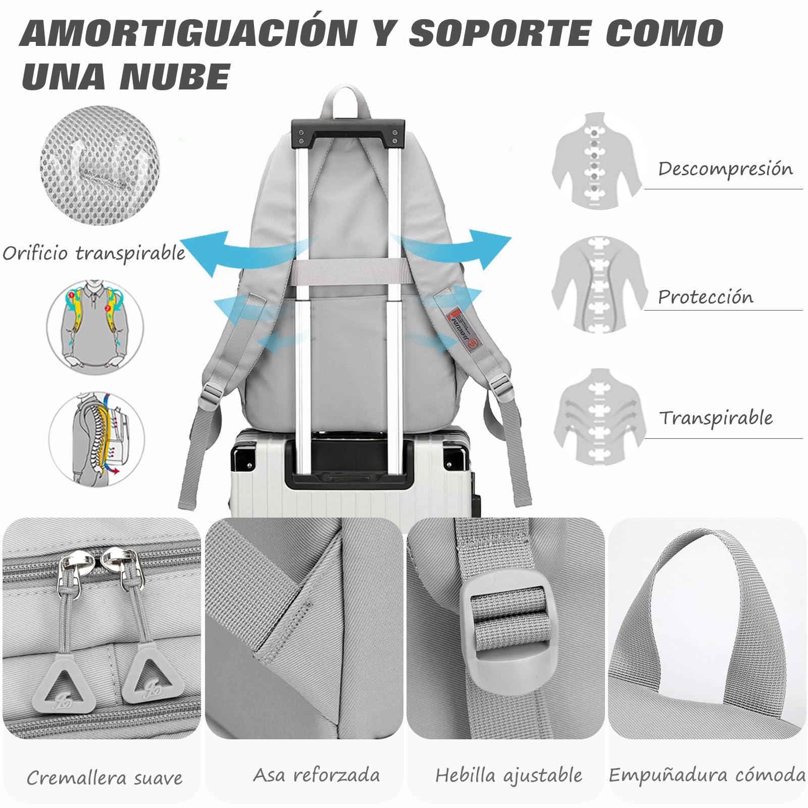 FANDARE Mochilas Infantiles Mochilas Escolares Juveniles Mochilas Escolares para niños niñas Viaje Hiking Daypacks Impermeable Nylon