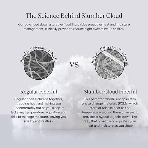Miniatura 7 de SLUMBER CLOUD Edredón ligero - Tecnología de regulación de temperatura de la NASA - Edredón de enfriamiento alternativo de plumón - hipoalergénico